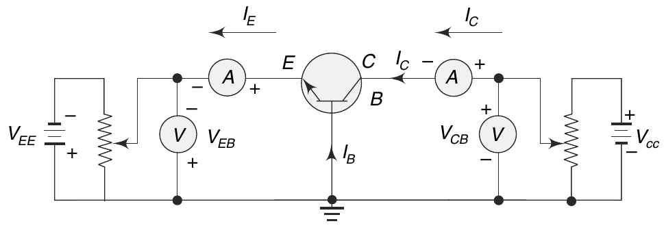Small Signal Analysis of BJT
